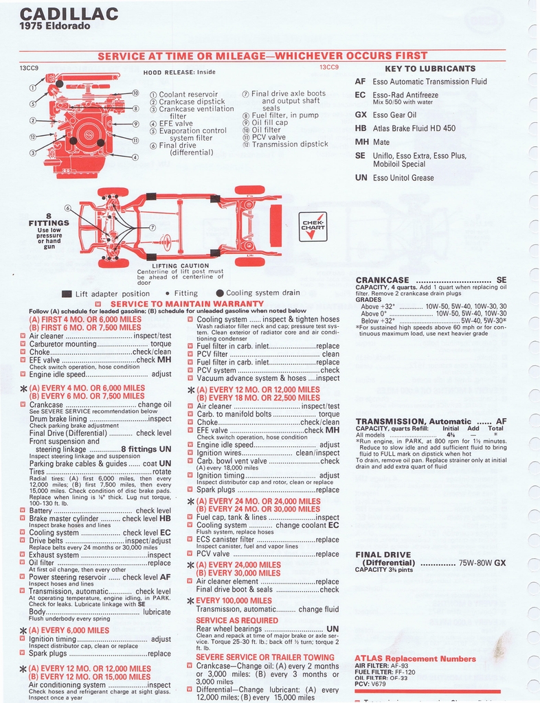 n_1975 ESSO Car Care Guide 1- 050.jpg